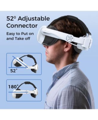 Meta Quest 3 Head Strap w/ 6000mAh Battery- 4Hr time- Comfort /Adjust