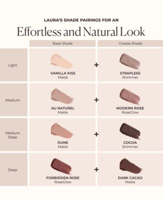 Caviar Stick Eyeshadow Shimmer