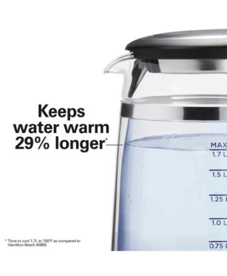 1.7 L Double Wall Kettle - 40850