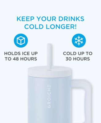 40oz Insulated Tumbler with Straw and Handle