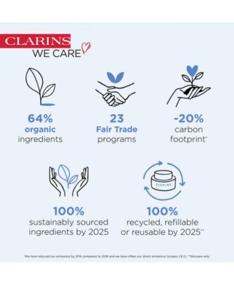 Clarins Bright Plus Advanced Brightening Dark Spot & Vitamin C Serum, 1 oz.