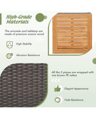 5 Pieces Patio Conversation Set with Cushions Coffee Table and 2 Ottomans