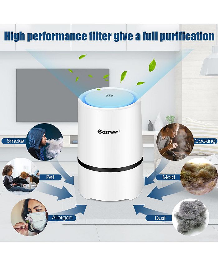Costway Mini Ionic HEPA Air Purifier W/2pcs 3in1 Composite HEPA
