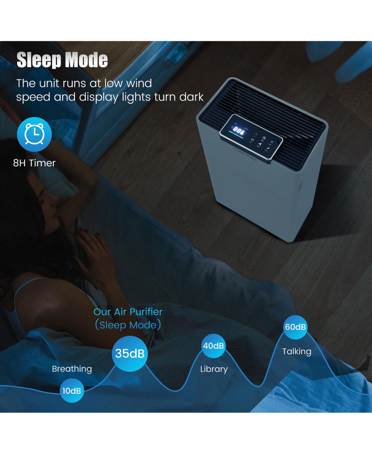 Costway 2-in-1 Air Purifier Replacement Filter True Hepa Filter + Active Carbon Filter