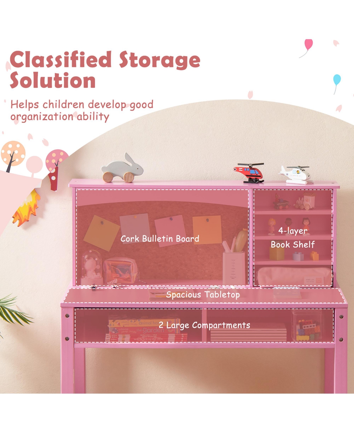 Costway Kids Desk and Chair Set Study Writing Workstation with Hutch & Bulletin Board