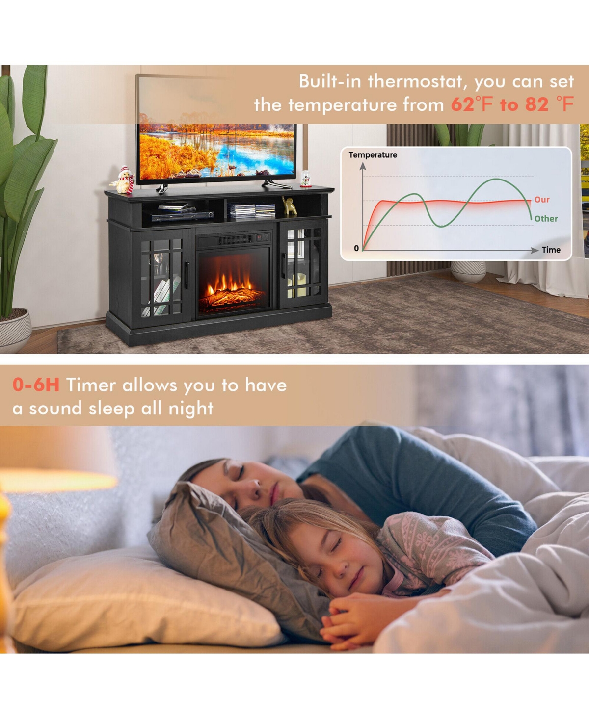 48'' Fireplace Tv Stand W/ 1400W Electric Fireplace for TVs up to 50 Inches