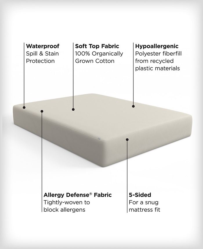 AllerEase 100 Cotton Top Waterproof Mattress Pad, California King Macy's