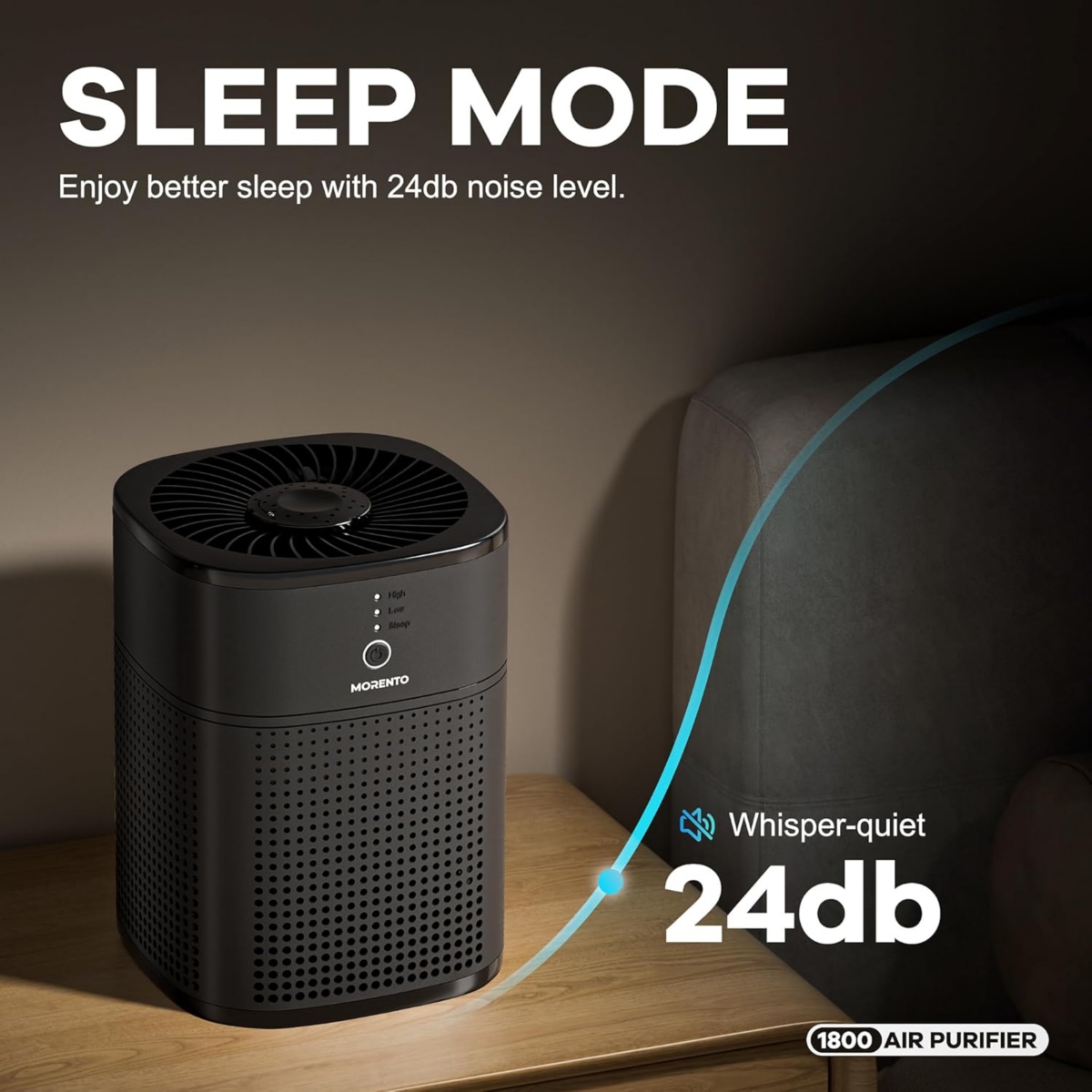Morento Air Purifiers for Bedroom, Room Air Purifier Hepa Filter for Smoke, Allergies, Pet Dander, Small Air Purifier with Sleep Mode, HY1800an