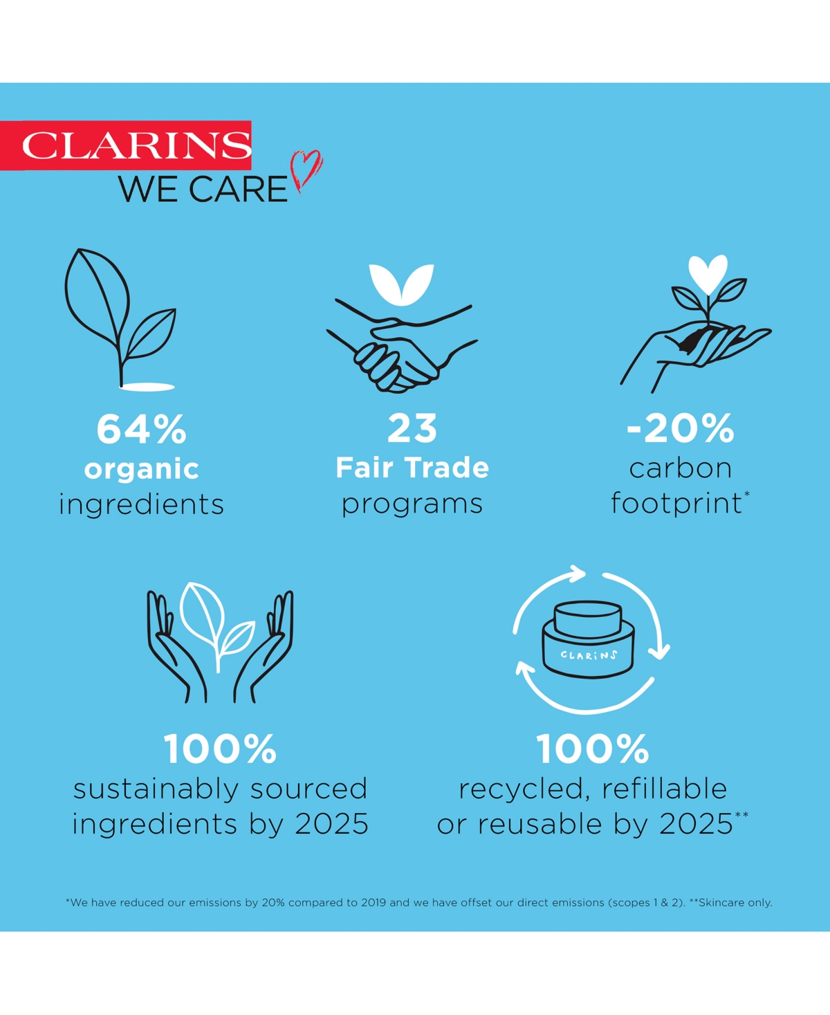 Clarins Uv Plus Anti-pollution Tinted Face Sunscreen Spf 50 In Medium