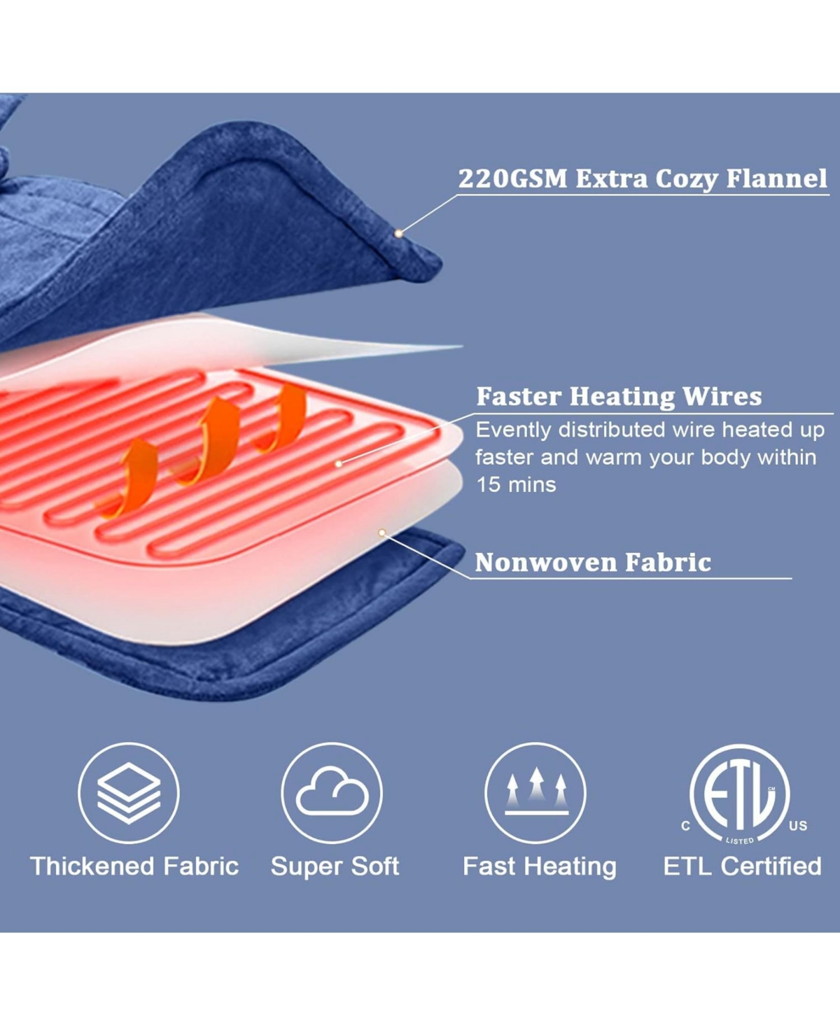 Caromio Weighted Electric Heating Pad for Neck and Shoulders,