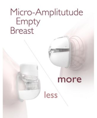 Double All-In-One Breast Pump | M5