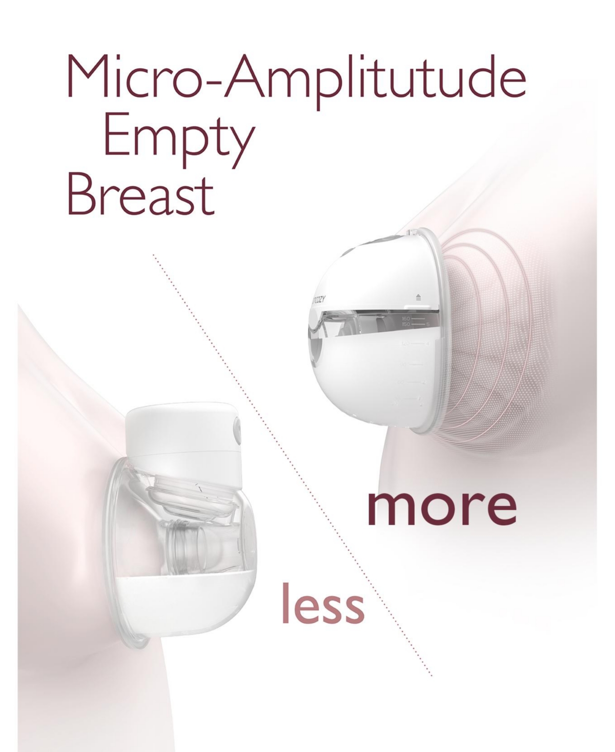 Momcozy Double All-In-One Breast Pump | M5