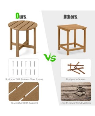 18 Inch Round Weather-Resistant Adirondack Side Table