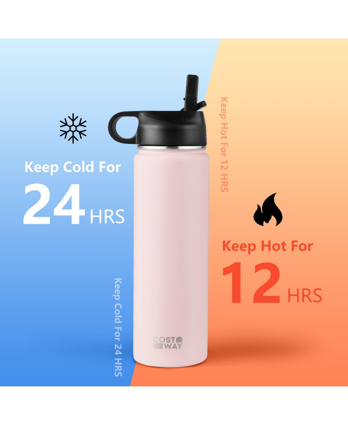 Slickblue 22 Oz Double-walled Insulated Stainless Steel Water Bottle with 2 Lids and Straw