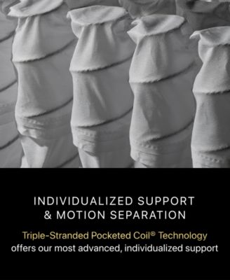 Series One 14.75" Medium Pillowtop Mattress - King