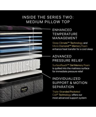 Series Two 16.5" Medium Pillowtop Mattress Set - Twin XL