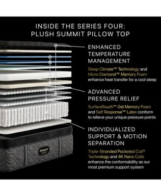 Series Four 17.25" Ultra Plush Pillowtop Mattress - King