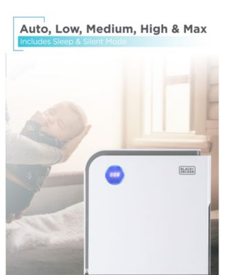 Air Purifier with UV Technology, Superb Functionality and 4-stage Filtration System -  Air Purifier