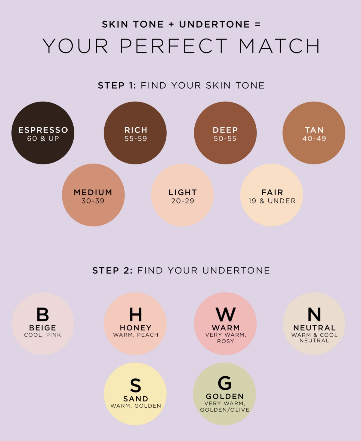 TARTE TRAVEL-SIZE CREASELESS CONCEALER 
