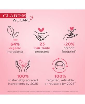 Super Restorative Rose Radiance Peptide Face Moisturizer, 1.7 oz.