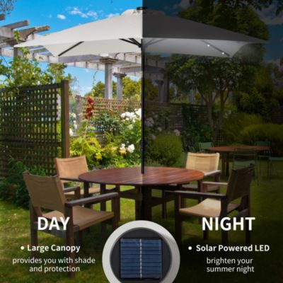 Illuminating Solar Patio Umbrella Shade and Light in One