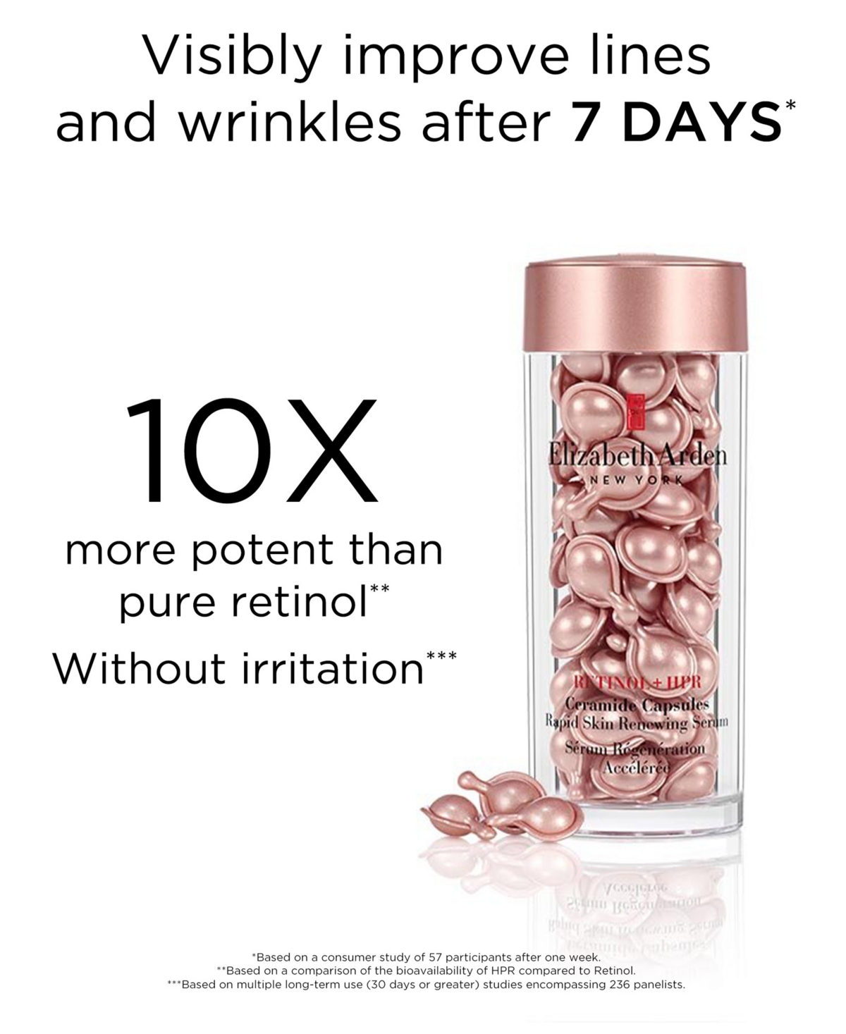 Elizabeth Arden Retinol + Hpr Ceramide Capsules Rapid Skin Renewing Serum (90 Capsules) In No Color