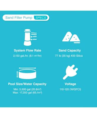 26647EG 2800 GPH Above Ground Pool Sand Filter Pump with Automatic Timer