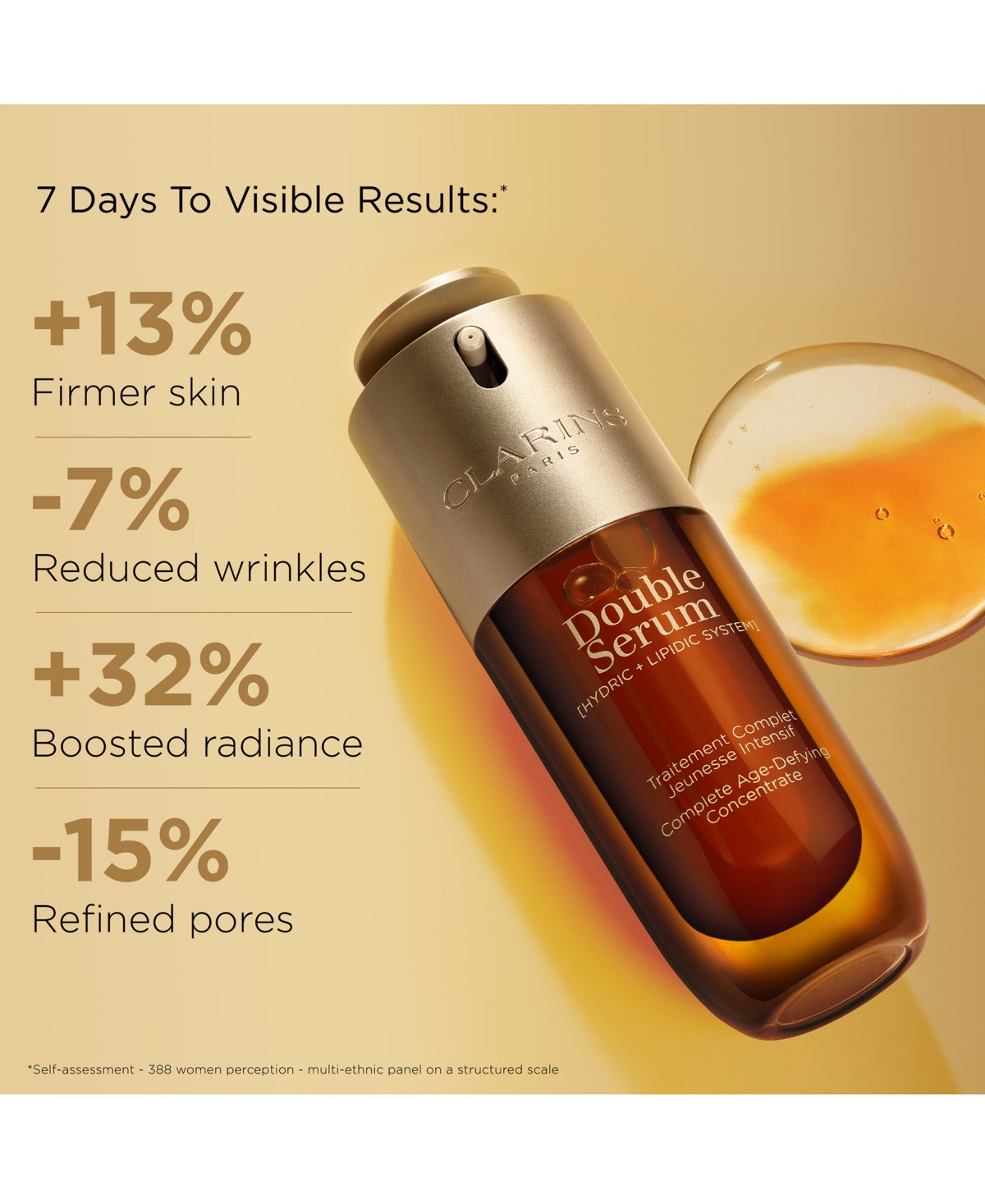 Мужские джинсы Clarins DOUBLE SERUM&reg; To Firm, Smooth, Boost Radiance & Refine Pores — фото 3