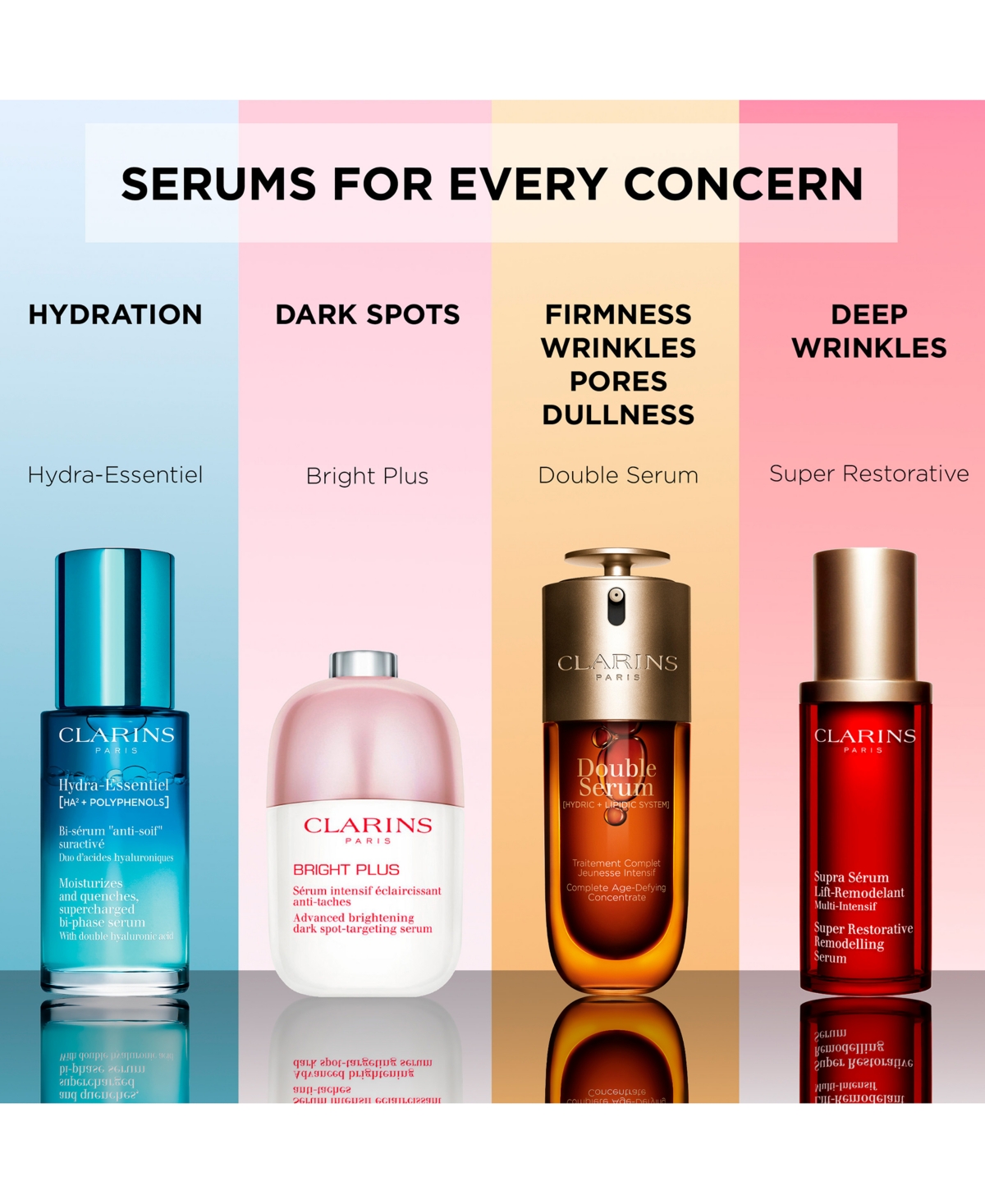 Clarins Double Serum To Firm, Smooth, Boost Radiance & Refine Pores, 1.7 Oz. In No Color