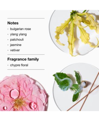 Clinique 3-Pc. Aromatics Elixir Riches Perfume & Lotion Gift Set