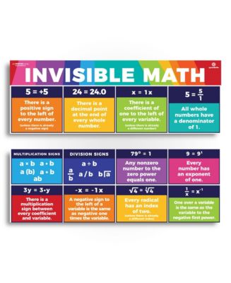 Sproutbrite Invisible Math for Math Teachers - Macy's