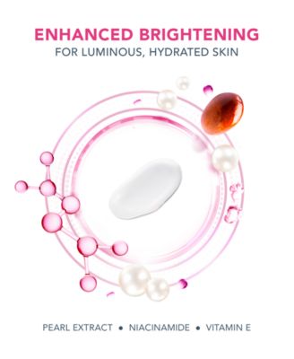 2.0 UFO Glow Addict Mask 6x6g