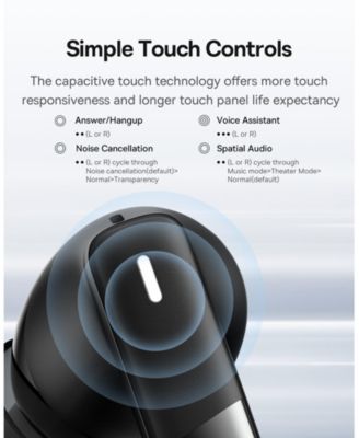 E20 Wireless Earbuds Bluetooth 5.3 Headphones in-Ear Earphones, White