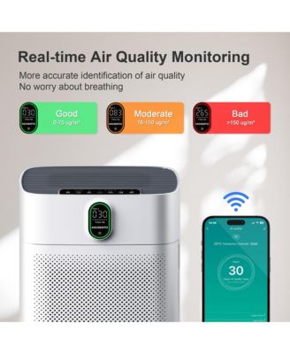 1076 ft² Smart Air Purifier: Wi-Fi/Alexa control, PM2.5 display, HEPA filter. Removes dust, pollen, smoke. Ultra-quiet 24dB