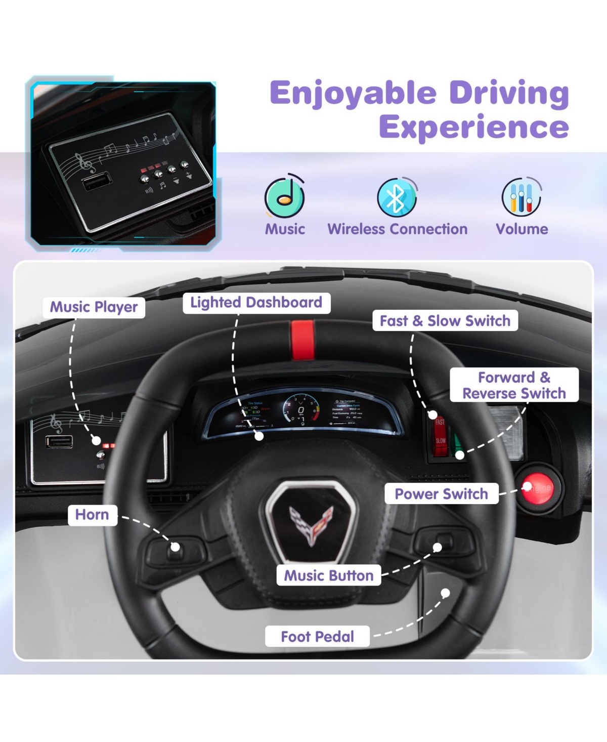Slickblue 12V Electric Kids Ride On Car Licensed Chevrolet Corvette C8 with Remote Control Ages 3+ Years Old