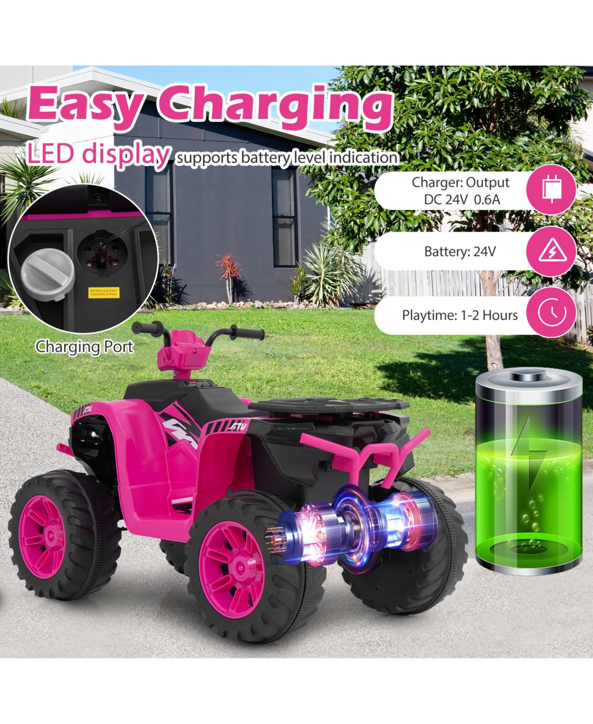 24V Kids Ride-on Ele