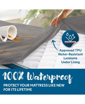 Twin Size Waterproof Fitted Mattress Protector