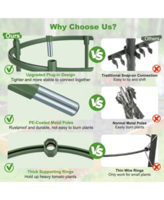 2-Pack Garden Trellis Tomato Cage with Adjustable Height