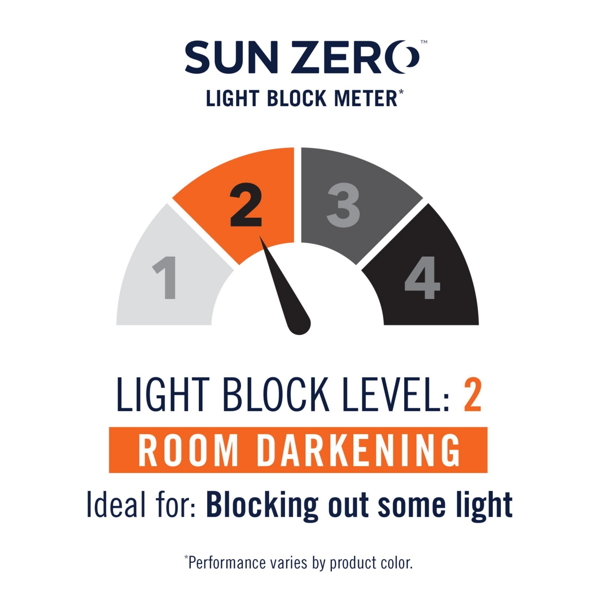Sun Zero Grant 54