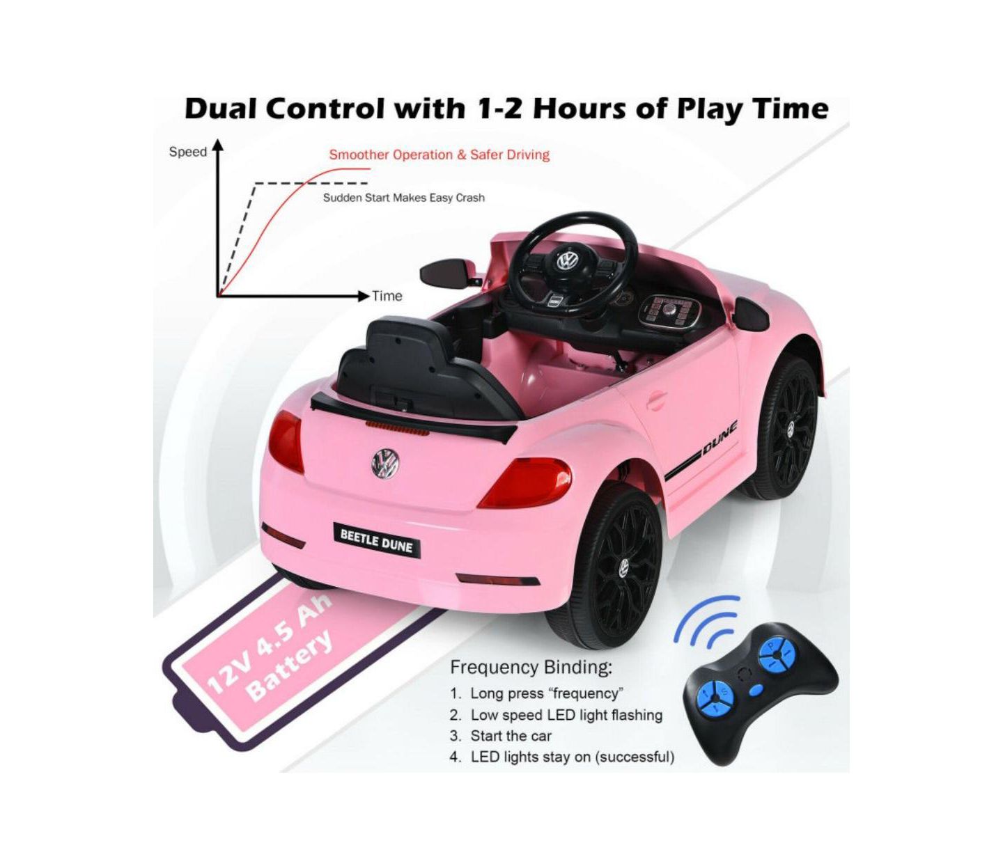 Детская игрушка VEBREDA Volkswagen Beetle Electric Remote Control Kids' Ride-On Car, 66 lb. Capacity, Ages 3+, цвет: Розовый — фото 9