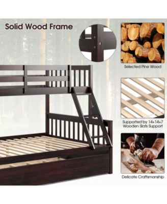 Twin Over Full Convertible Bunk Bed with Twin Trundle