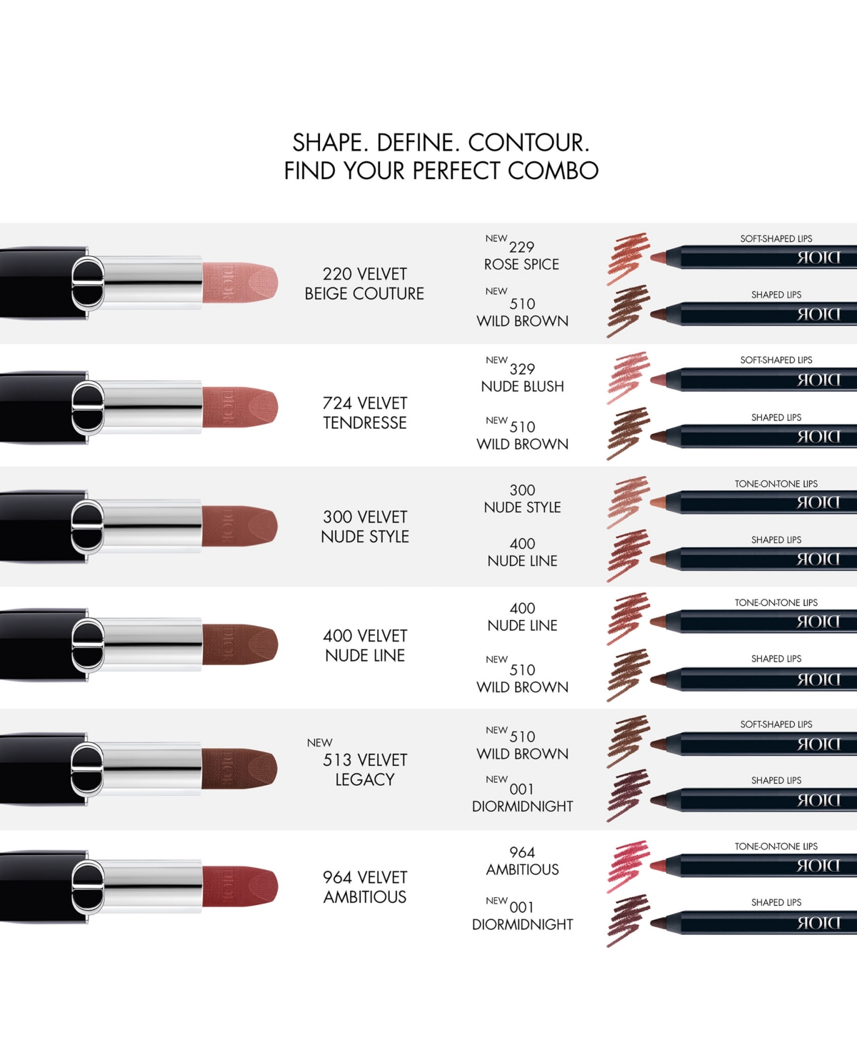 DIOR ROUGE DIOR CONTOUR LIP LINER PENCIL 