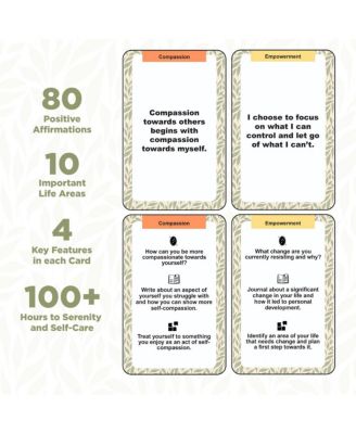 Self Care Affirmations Cards - Stress Relief Gifts for Men & Women - 80 Positive Affirmation Cards - Affirmation Cards Perfect For Stress Relief, Mindfulness Self Care Cards