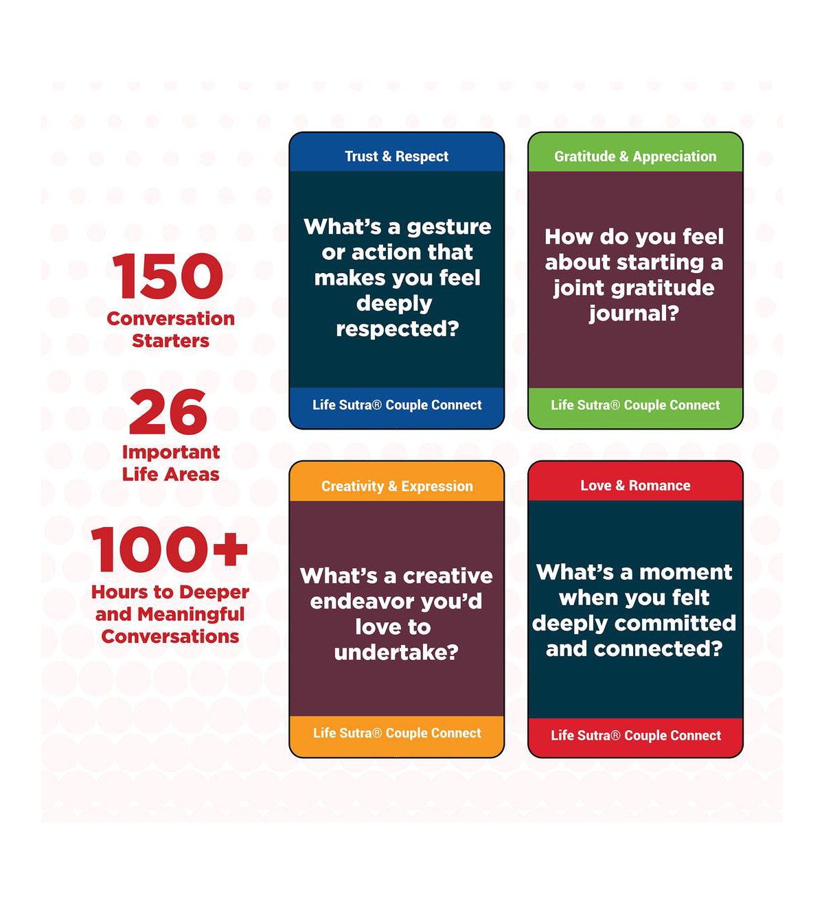 Life Sutra Couple Connect: 150 Intimate Conversations to Reignite Your Romance - Psychologist-Crafted Cards for Deeper Love & Understanding - Bright R