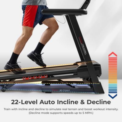 Treadmill Elite Smart Auto Incline 20” Deck Treadmill with 300 LB Weight Capacity