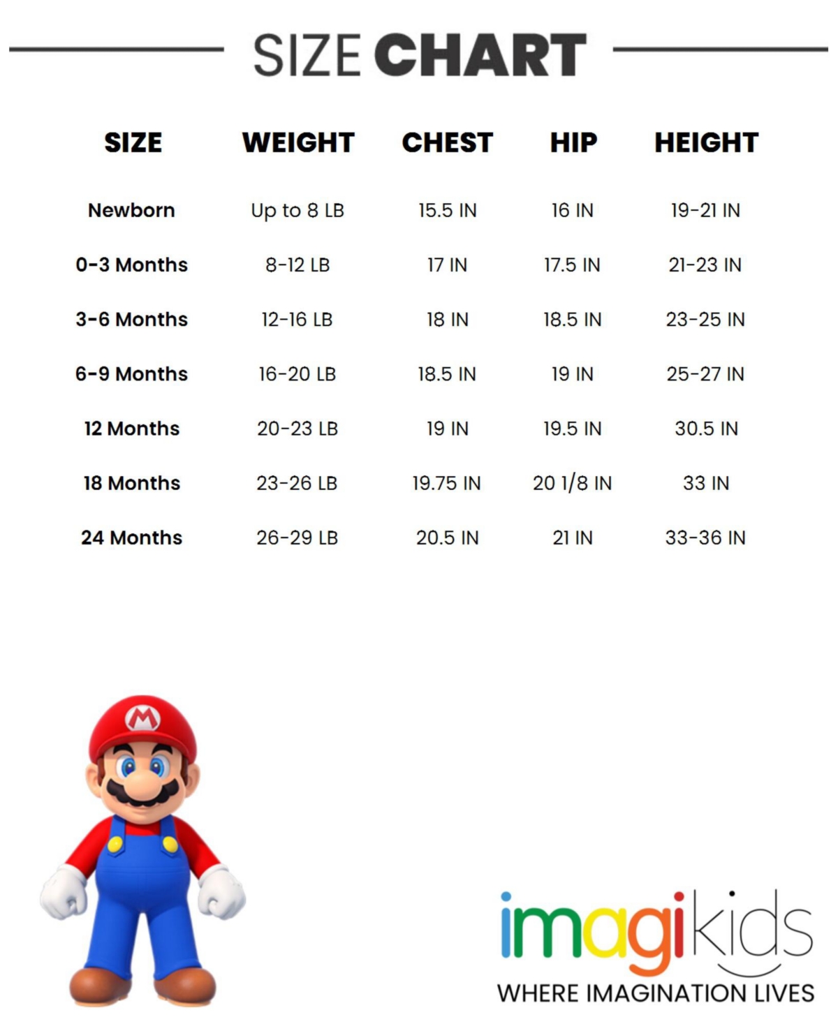 Super Mario Baby Boys Nintendo Donkey Kong Yoshi Mario Lugi Bowser Toad 5 Pack Short Sleeve Bodysuits to