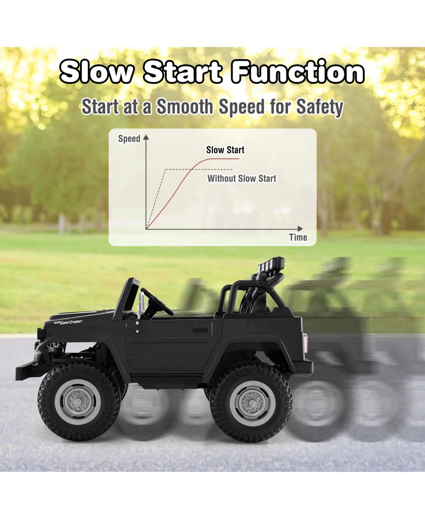 Детская игрушка SUGIFT 12V 2-Seat Officially Licensed Toyota FJ40 Ride-On Car with 2.4G Remote Control, Ages 3+, цвет: Чёрный — фото 10