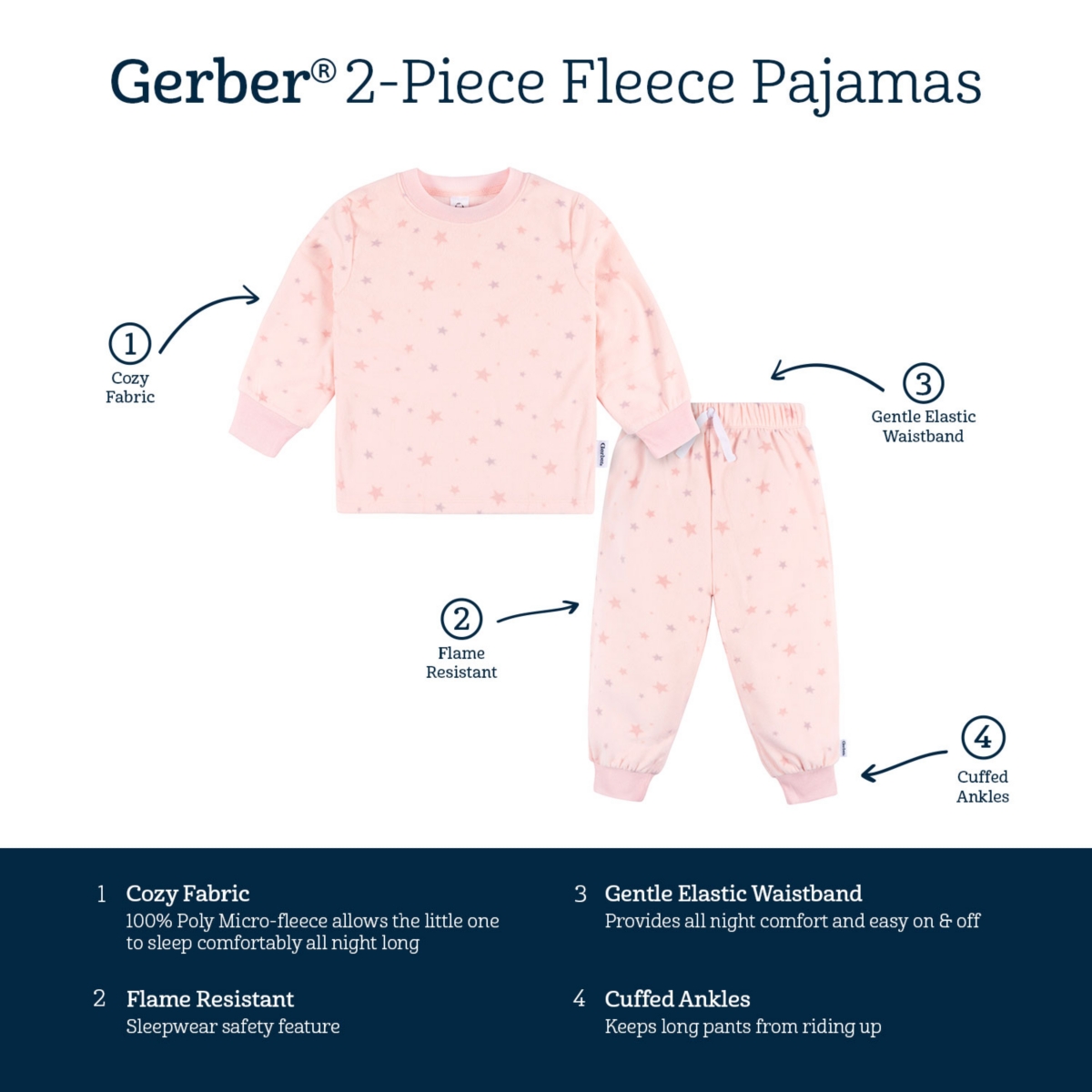 Gerber Toddler Girls Fleece Blanket Sleepers, 2-pack