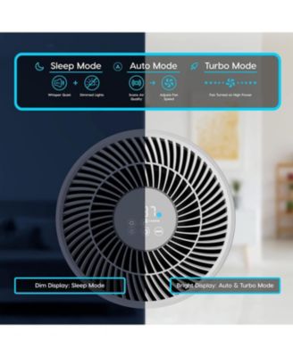 USA WOOZOO Air Purifiers with H13 True HEPA Filter Remove Up to 99.97% of Particles 1558ft