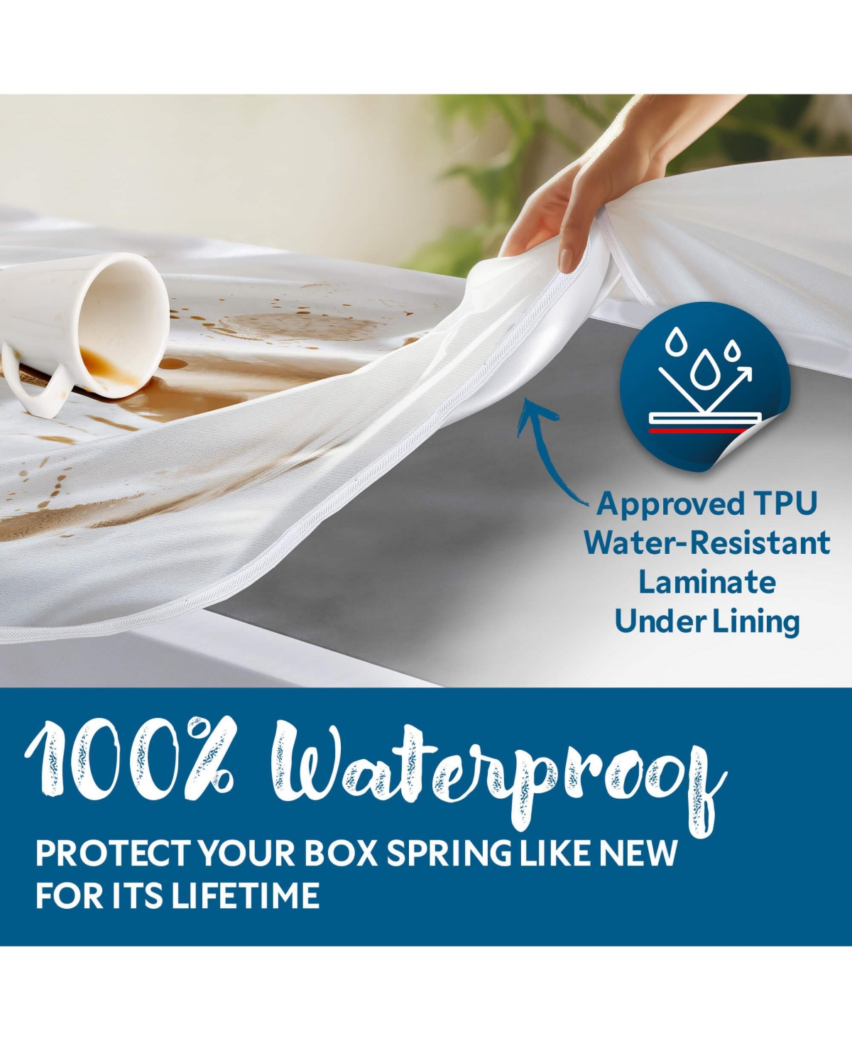 Guardmax Waterproof and Zippered Box Spring Cover - 6 Sided California King Size Box Spring -- White